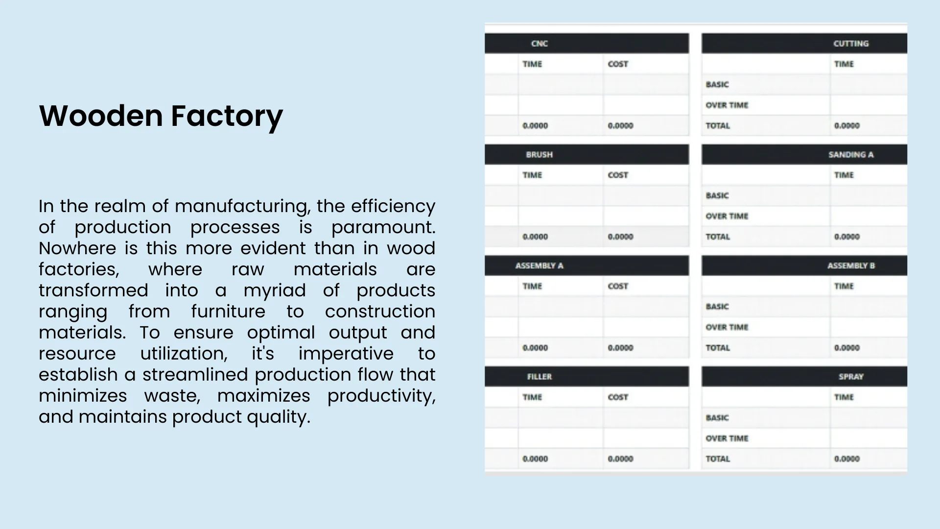 Wooden Factory sawmill management system