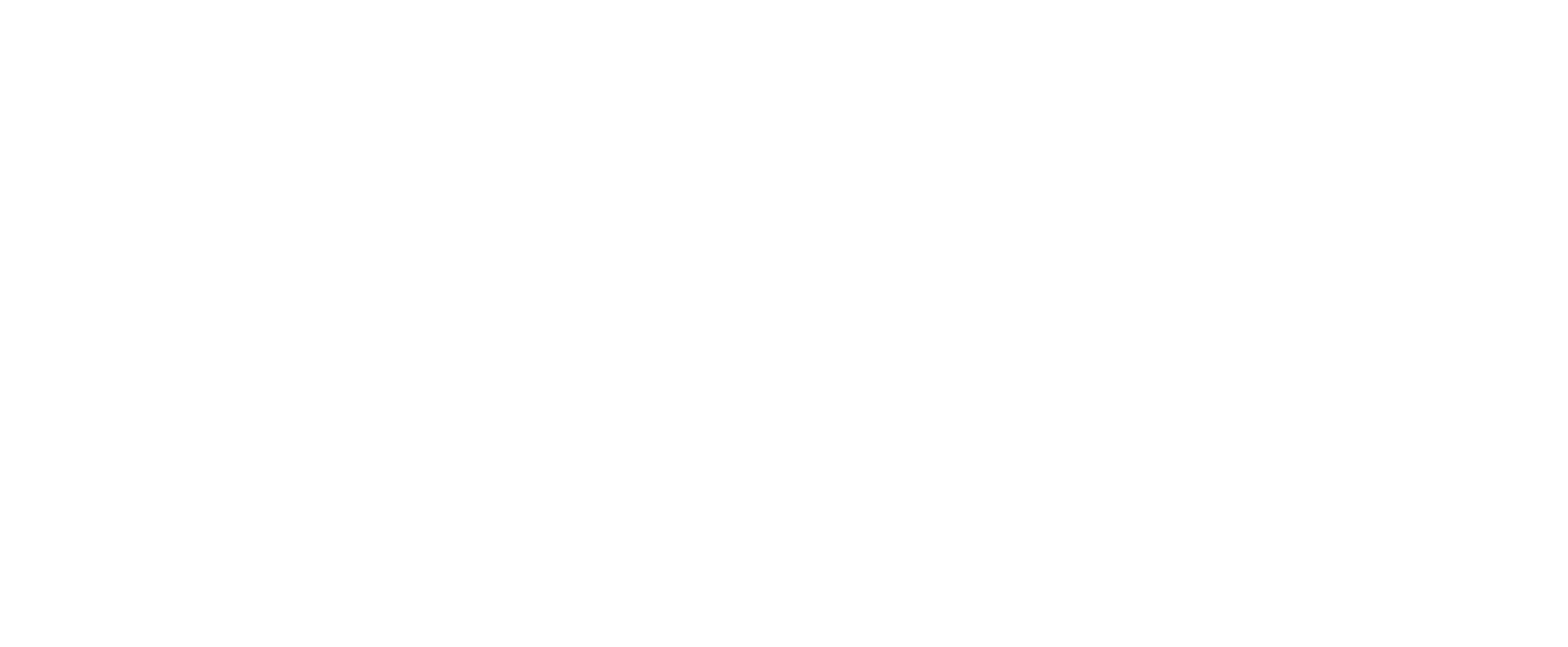 IOT Software and Solutions