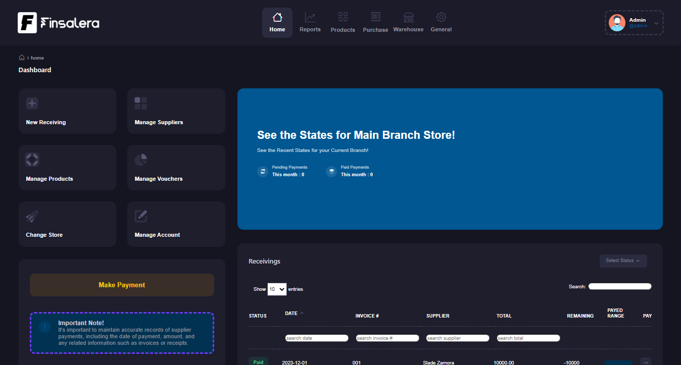 Business analytics dashboard