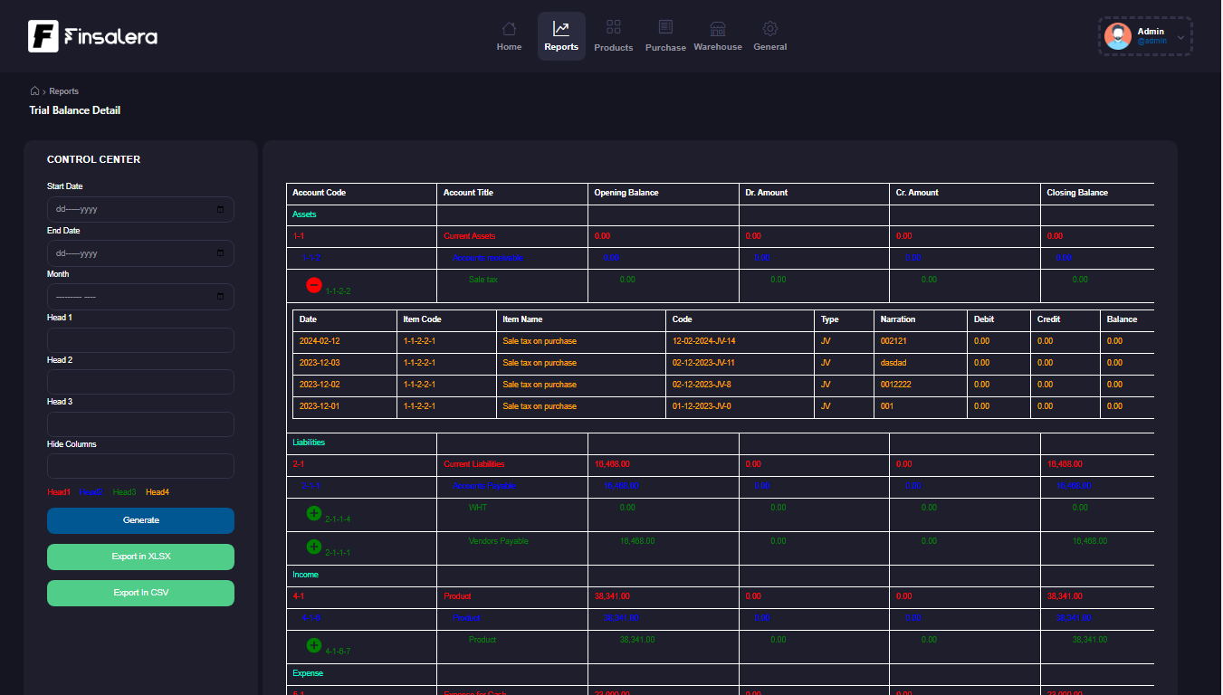 Analytics report