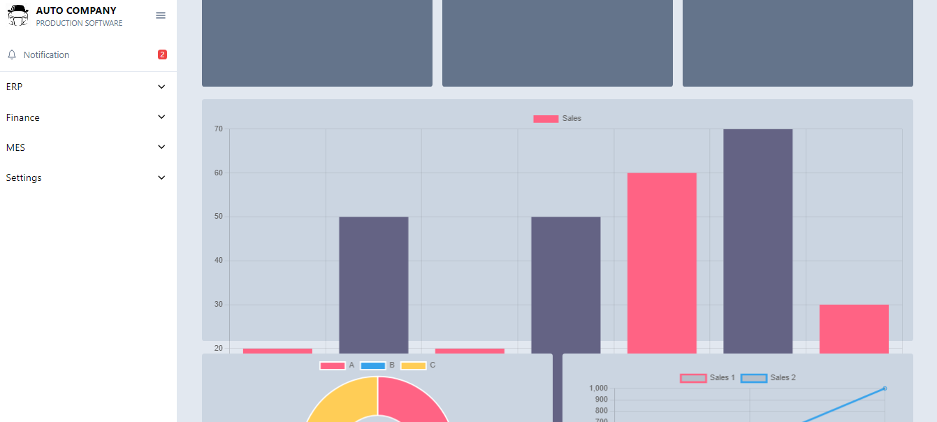 Application dashboard